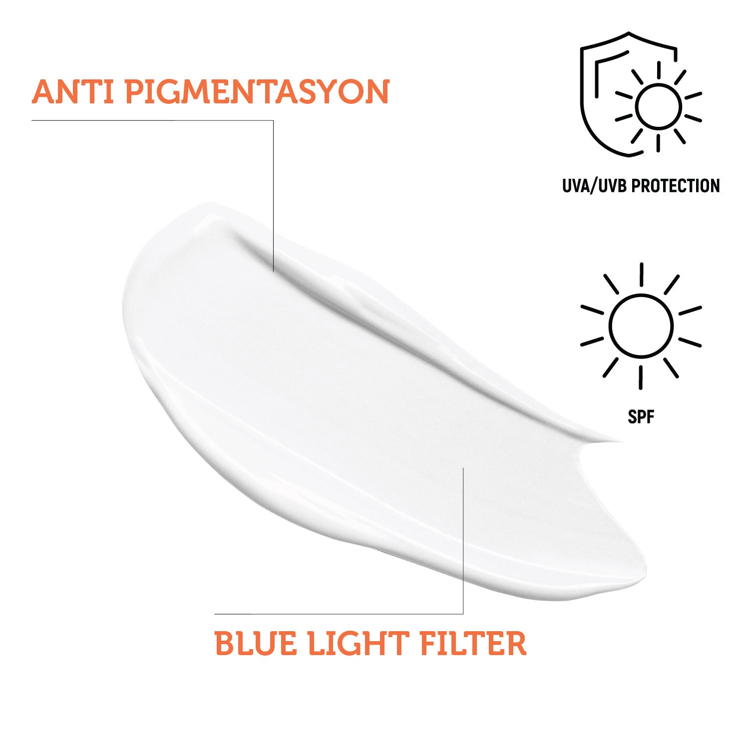 Cremă SPF 50+ – Protecție UV, Anti-Pete & Filtru de Lumină Albastră