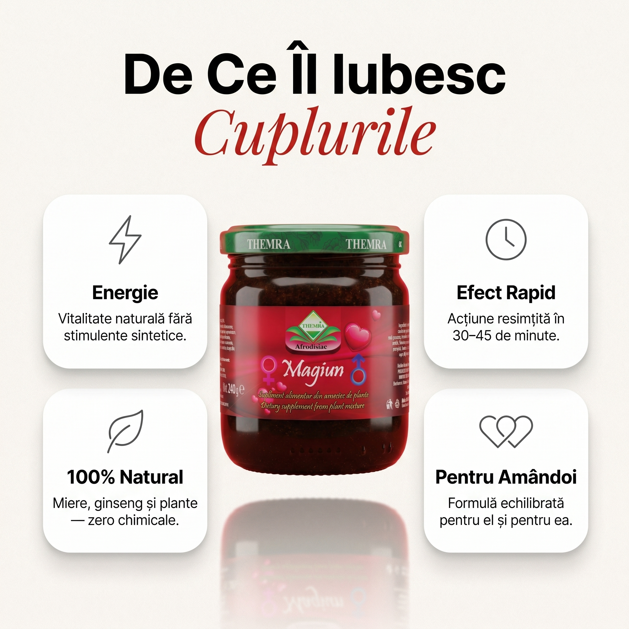Magiun Afrodisiac Themra cu Plante – 240g Borcan | Original Turcia