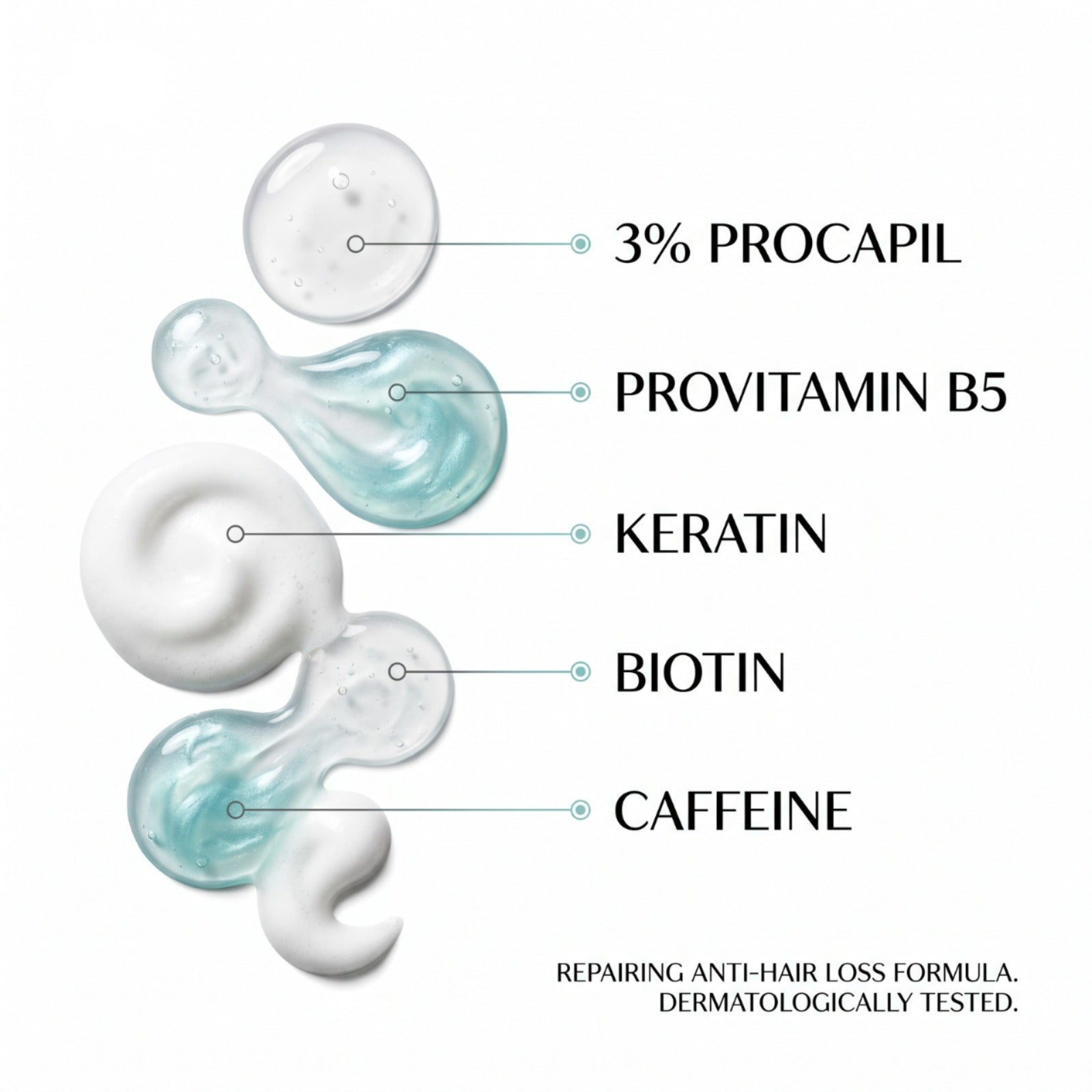 Șampon Fortifiant cu Procapil și Keratină Dr. Okay 300ml