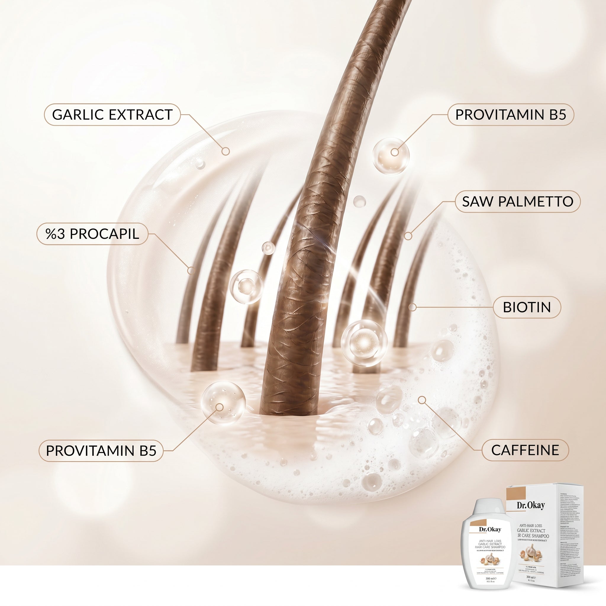 Dr. Okay Garlic Extract Shampoo – Șampon Profesional Fortifiant cu Biotină și Cafeină 300ml