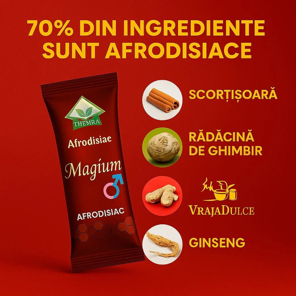 Pachet Promo 2x Themra 240g + 2 Plicuri CADOU